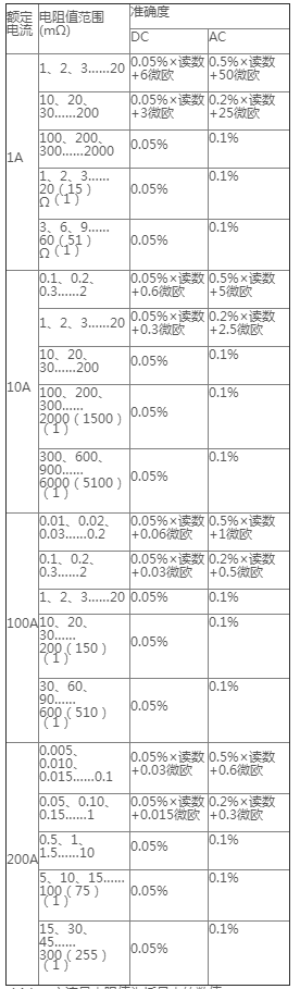 2345截图20230424170741.png