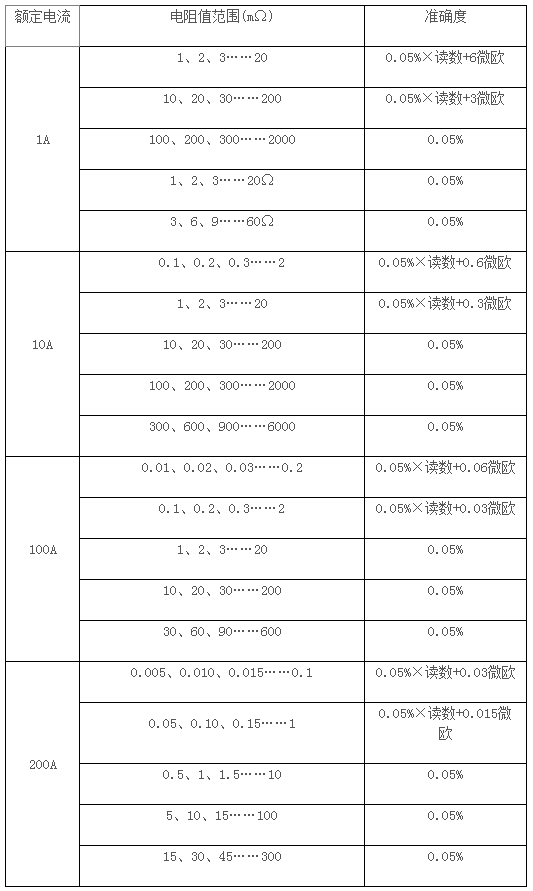 171823898.png 2345截图20230424171728.png